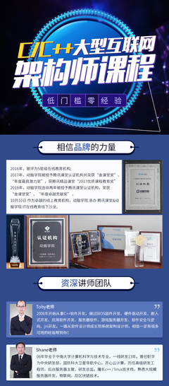 C/C++ Linux服務(wù)器開發(fā)與后臺服務(wù)架構(gòu) 動(dòng)腦學(xué)院技術(shù)咨詢與技術(shù)服務(wù)詳解